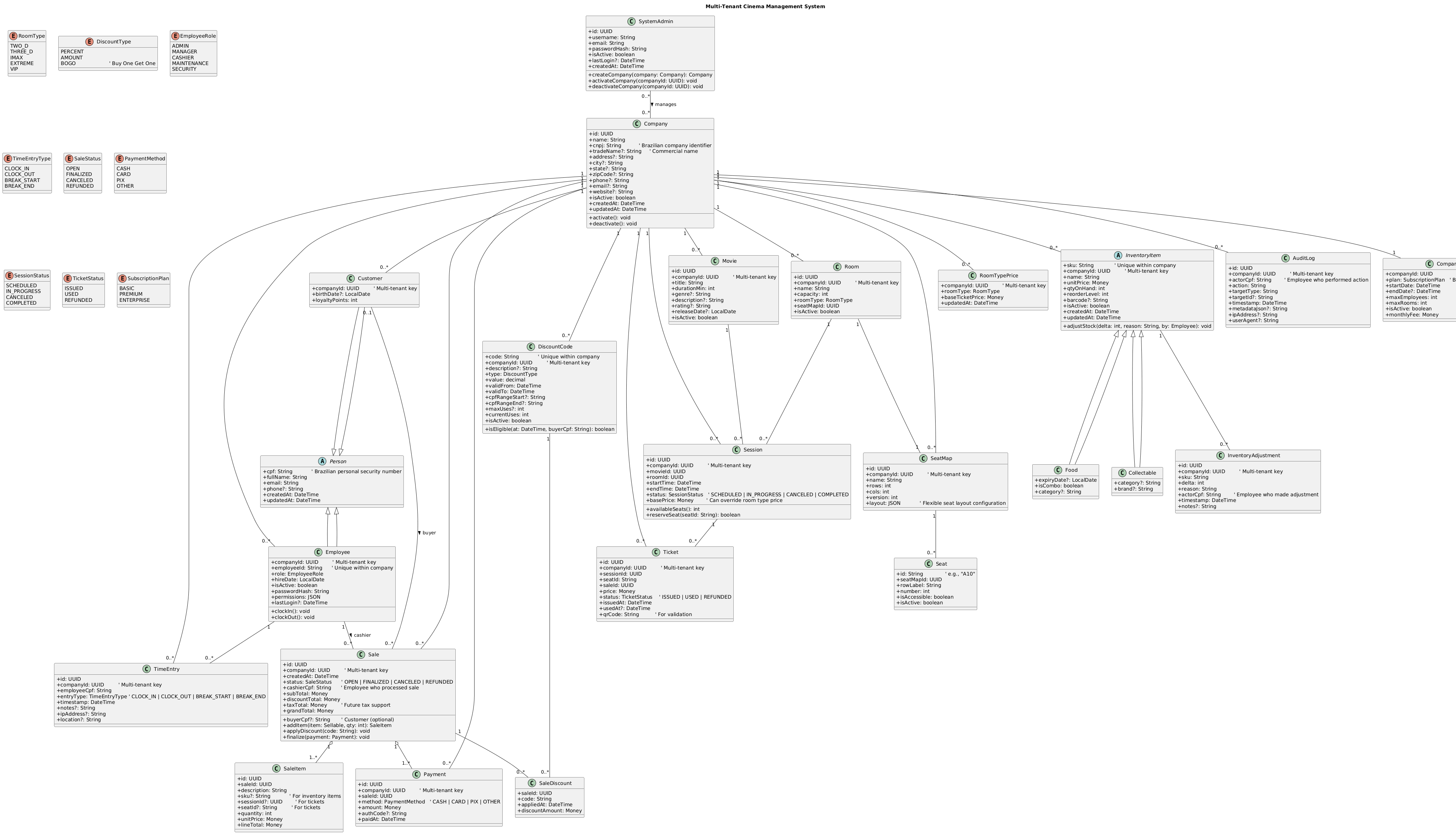 Multi-Tenant Cinema Management System Class Diagram